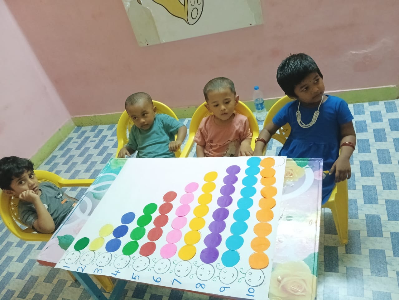 Brain Focus Activity